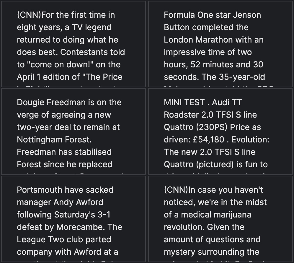 Example articles from the CNN-DailyMail dataset.