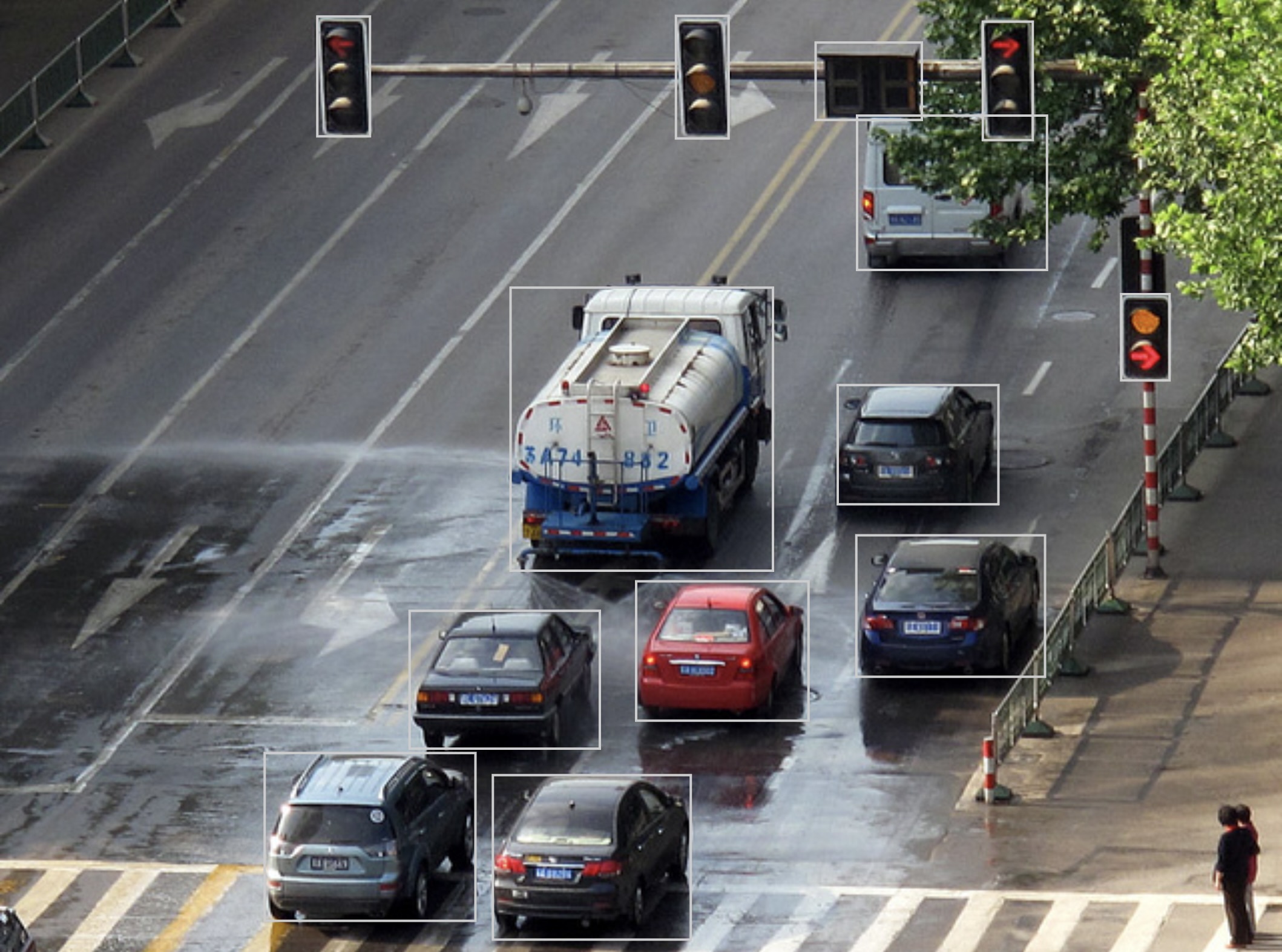 Example 2D bounding boxes from the COCO dataset.