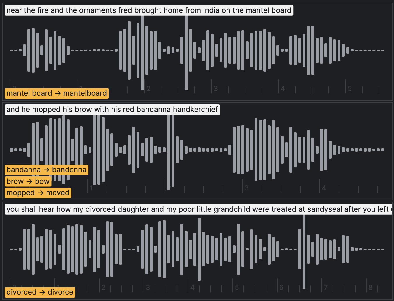 Example image from the automatic speech recognition workflow.