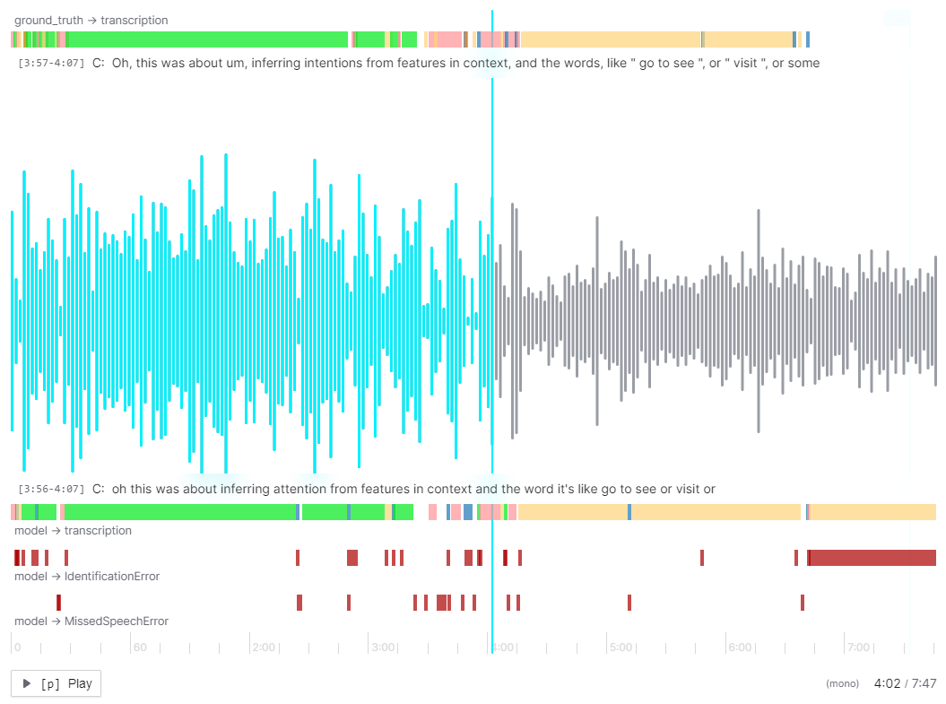 Example image from the speaker diarization workflow.